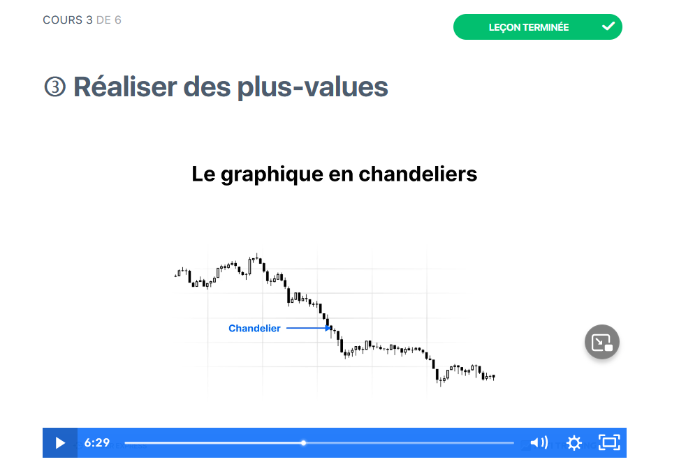 compte démo alti trading